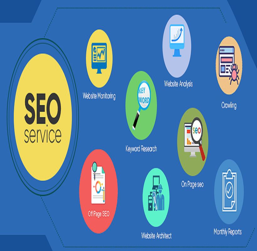 SEO-services-in-Multan