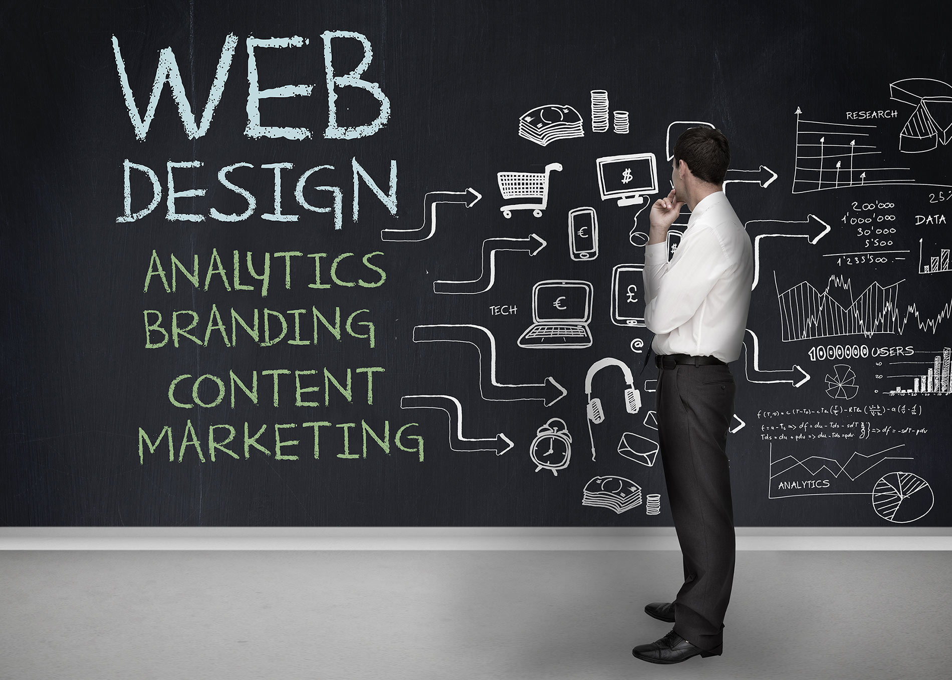 website designing company in multan